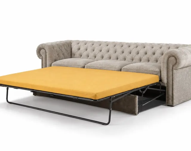 Chesterfield (rozkładany) — Kategorie